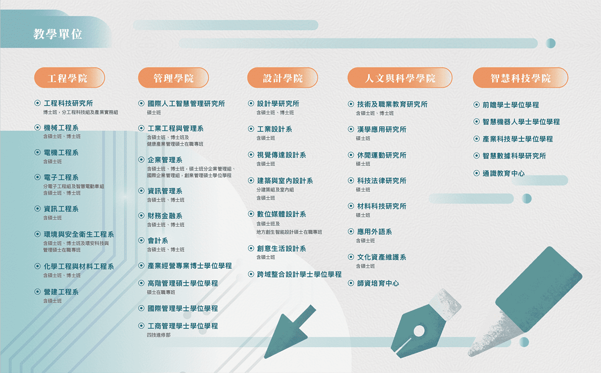 教學單位