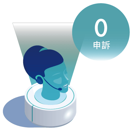 0申訴