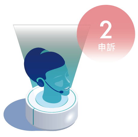 保障權益