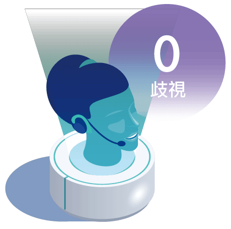 0歧視