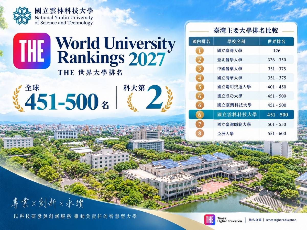 2027 THE世界大學排名 雲科大躋身全球五百大